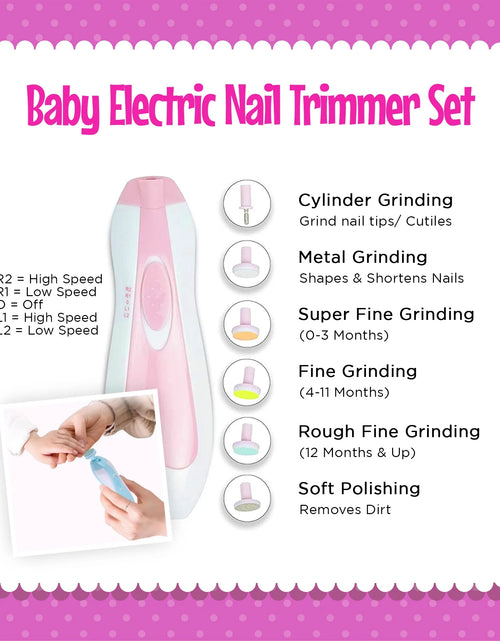 Load image into Gallery viewer, 18-In-1 Baby Health Care and Grooming Kit, Electric Infant Nail Trimmer Set, Baby Nail Filer and Baby Nail Clippers
