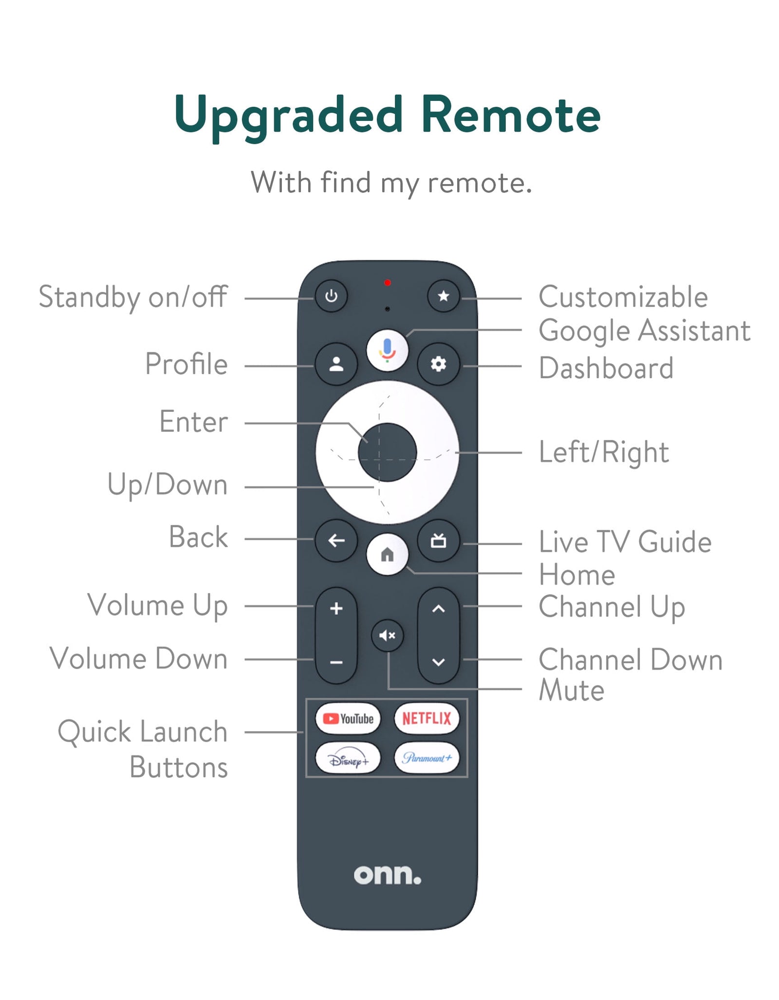 Google TV 4K Pro Streaming Device (New, 2024), 4K UHD Resolution, Dolby Vision & Dolby ATMOS, Hands-Free Voice Control, Smart Hub